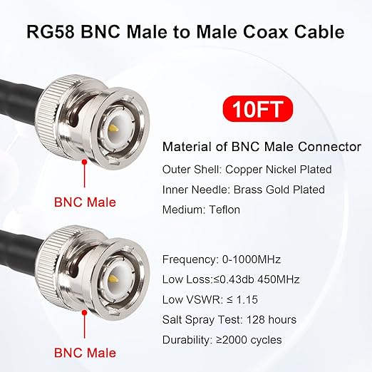 10FT RG58 50 ohm BNC Male to Male Coax Cable - Low Loss Extension Coaxial Cable with BNC Adapter Connector for Antennas, RF Radios, Modems, Oscilloscopes, Spectrum, etc (Red)