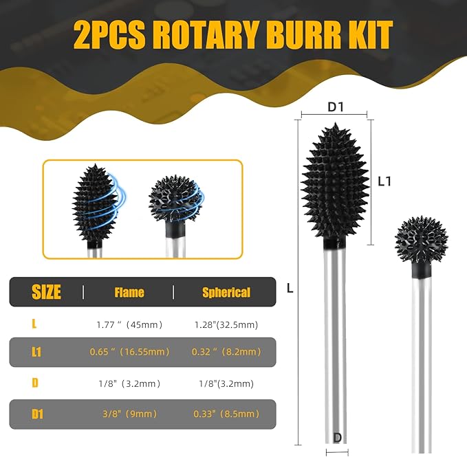 CAELUM 2 Pcs Rotary Burr Kit, 1/8" Shaft, Very Coarse - Woodworking Attachment for Dremel, Foredom, DeWalt, Milwaukee Tools, Carving Burrs for Carving Engraving in Wood, Rubber, Plastic