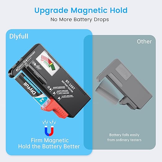Dlyfull Battery Tester, Universal Battery Testers Small Battery Checker for AAA AA C D 9V 1.5V Button Cell Household Batteries (Magnetic Version)