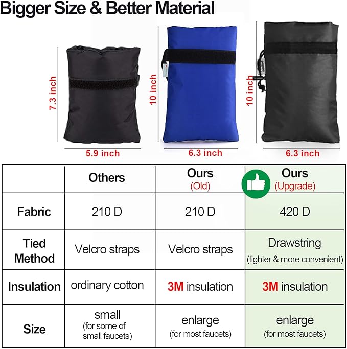 Enlarge Outdoor Faucet Cover for Winter Freeze Protection, 3M Thinsulate, 10"H x 6.3"W Hose Bib Covers for Wall Taps Outside, Waterproof & Frost Free Insulated Spigot Cover, 4 Pcs Faucet Socks - Black