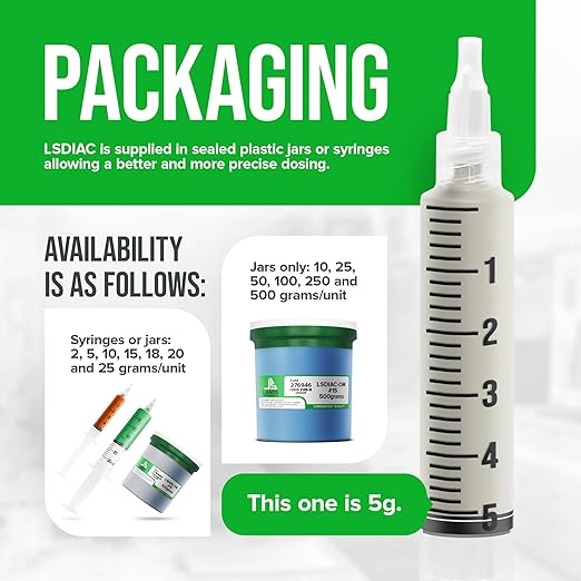 15000, 50000, 100000 Grit/FINE, Finishing/Oil-Soluble LSDIAC Diamond Polishing Compound Set / 3 x 5g / Medium Concentration of Powder/LANDS Superabrasives (Medium Concentration, 5g/Syringe)