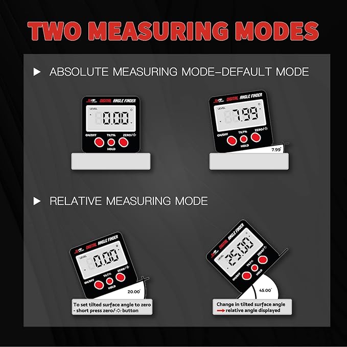 S&F STEAD & FAST Digital Angle Finder Gauge Magnetic Protractor Inclinometer Angle Cube Level Box with Magnetic Base and Backlight on Demand for Woodworking,Table Saw,Construction