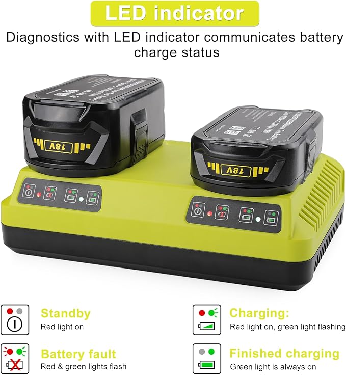 ANTRobut 2Pack Replacement for Ryobi 18V Batteries 3.5Ah + 2-Port P117 Fast Charger for Ryobi ONE+ P108 P107 P105 P103 P102