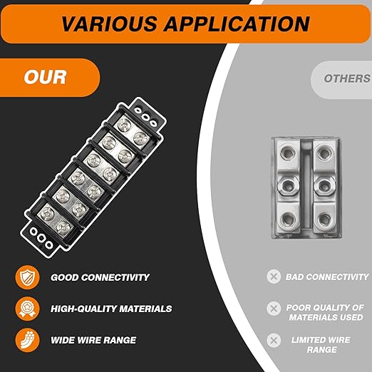 Terminal Blocks Double Row Stainless Steel 10-22 AWG Copper 600V/30A Rated 2-14 Poles Neat Circuit Solution 1 Pack TBD (6 Poles)
