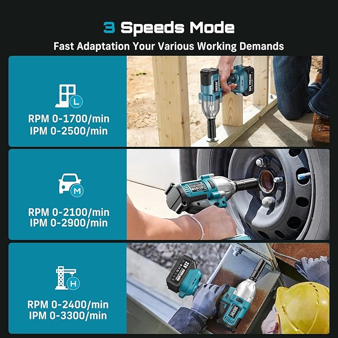Seesii Impact Wrench 665 FT-LBS(900N.m) 3300IPM 1/2 Impact Gun High Torque Electric Cordless Impact Wrench with 21V 1x4.0Ah Battery 6 Sockets and Case for Home Car Truck Tire Lug Nut Removal Tool Set