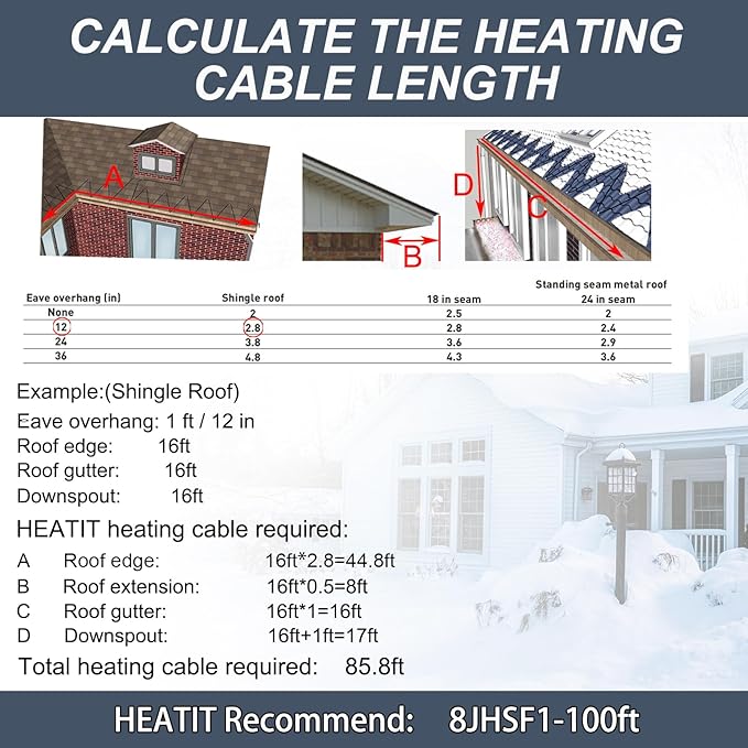 HEATIT 8JHSF1 18ft Roof and Gutters Heating Cable for Heat Tracing and Ice Dam Prevention, Roof Snow Melting De-icing with 10ft Lighted Plug, Heat Tape for Pipes, ETL Listed 8W/ft 120V