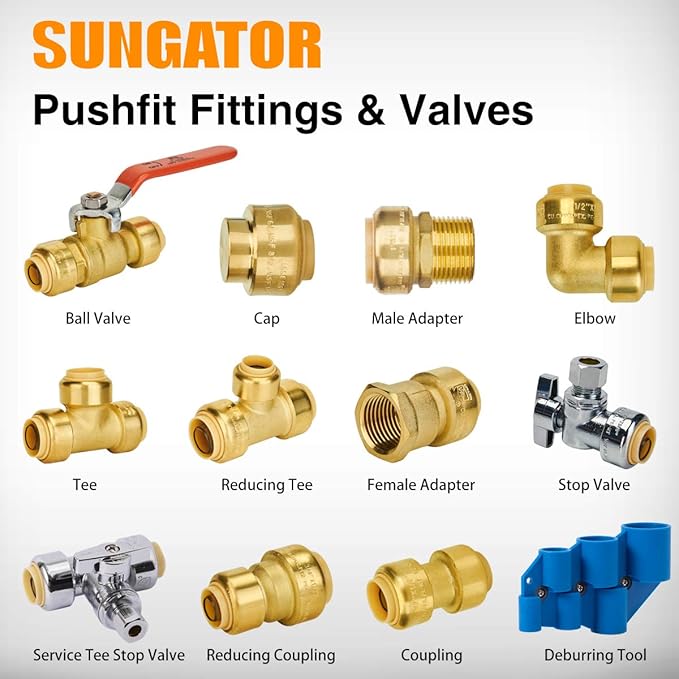 SUNGATOR Deburring Pipe and Depth Gauge Tool with Disconnect Clip Kit, Chamfering Removal Tool for 1/2", 3/4" and 1" PEX, Copper, CPVC Pipe
