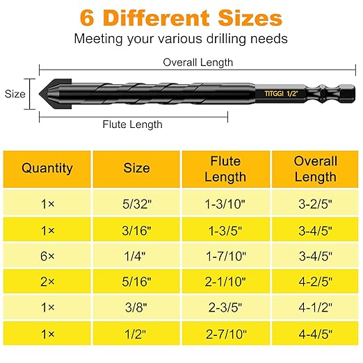 Concrete Drill Bit Set 12PCS - Masonry Drill Bit, Professional Masonry Drill Bit Set for Concrete/Glass/Brick/Cement/Tile/Wood/Etc, Industrial Strength Carbide Drill Bits Tip, 5/32"-1/2" by TITGGI