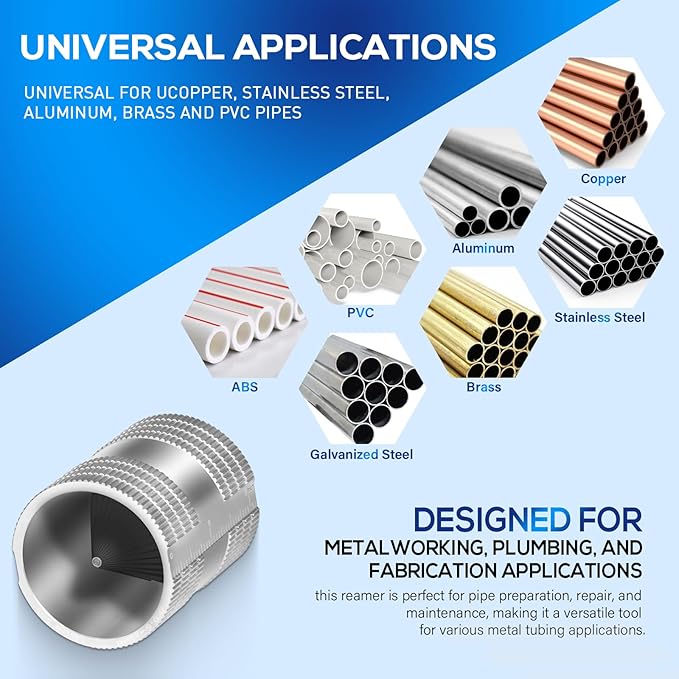 1/4" to 1-1/4" Inner/Outer Tube Reamer, 29983 Model 223S Small Tubing and Pipe Reaming Deburring Tool for Stainless steel Copper Aluminum PVC Tubing and Pipes 6mm-36mm