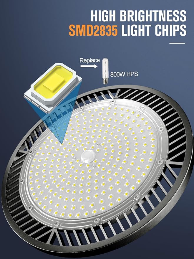 High Bay Led Shop Light, Upgrade Super Bright 2 Pack 250w UFO Led High Bay Light, 35000lm 5000k Commercial Lighting Garage Lights for Factory Workshop Warehouse Garage Barn