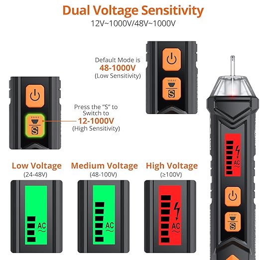 Proster Non Contact Voltage Tester Pen - with Electric Outlet Tester Socket Tester Kit with LED Flashlight