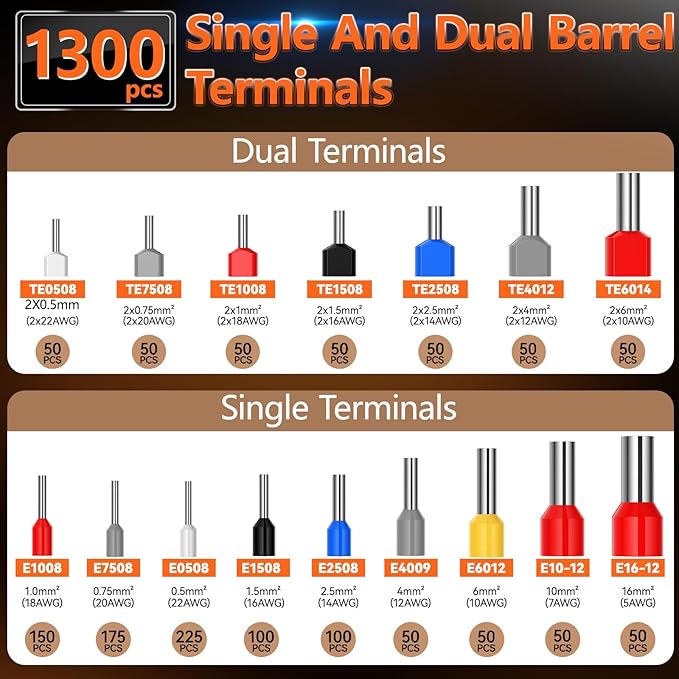Preciva Ferrule Crimping Tool Kit - AWG 28-5 (0.08-16mm²) Hexagonal Ferrule Crimper with 950Pcs Single and 350Pcs Twin Ferrules Connectors, Self-Adjustable Ratchet Ferrule Terminals Crimping Tool