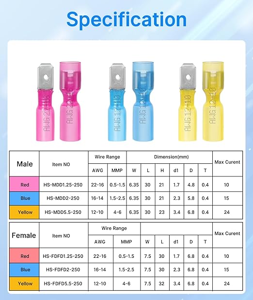 Kuject 130PCS Heat Shrink Wire Connectors, 22-10 AWG Electrical Insulated Male Female Wire Spade Terminals, Quick Disconnect Waterproof Crimp Butt Terminals for Automotive Marine Boat Truck
