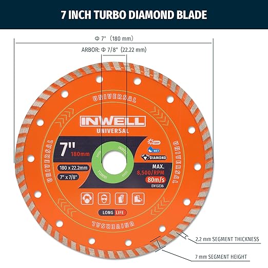 7 Inch Turbo Diamond Saw Blades for Angle Grinder, 7" Diamond Blade for Fast Cutting Granite Marble Concrete Brick (2-Pack)