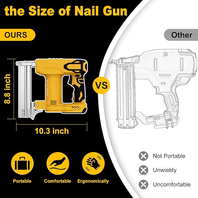 18 Gauge Cordless Brad Nailer Compatible with Dewalt 20V Battery (Not Included), Nail Gun/Staple Gun Battery Powered with 2000 Nails, Drives up to 1-1/4in Nails & Crown 7/8in Staples