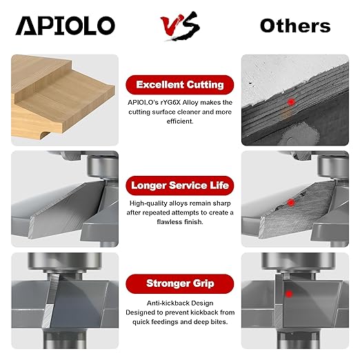 Professional Bevel Raised Panel with Back Cutter Router Bits 1/2 Inch Shank for Cove-Cut and Making Cabinet Door, 3-1/2 Inch Diameter, Used in Combination with Rail and Stile Router Bits