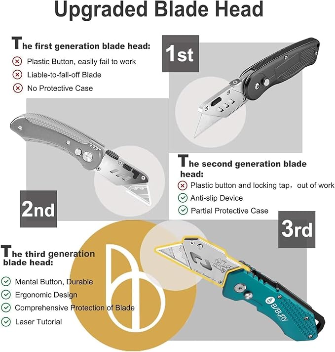 BIBURY Utility Knife, Heavy Duty Folding Box Cutter, Pocket Carpet Cutter Knife with 10 Extra SK5 Stainless Steel Blades, Easy Release Button, Belt Clip, Quick Change and Safety Lock-Green