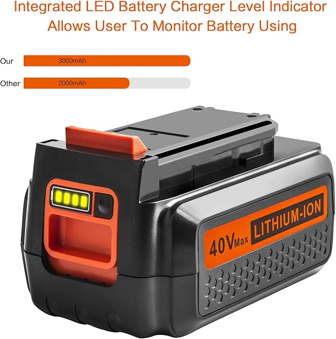ARyee 3.0Ah 40V LBX2040 Replace for Black and Decker 40V Battery LBXR36 LBXR2036 LST540 LCS1240 LBX1540 LST136W Cordless Power Tool Lithium Battery, 4-Pack