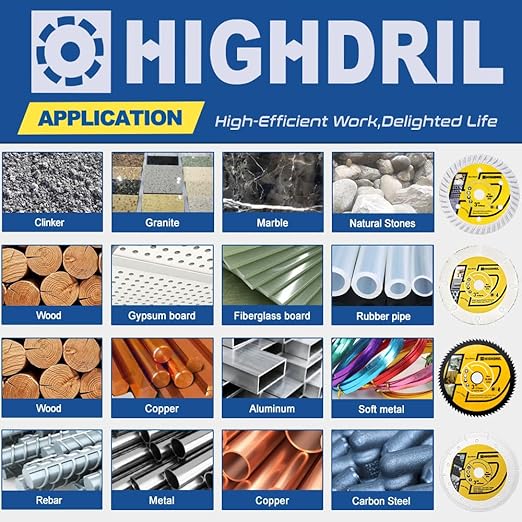HIGHDRIL 3" 75mm Circular Saw Blade Set 4pcs - Diamond/HSS/Carbide Cutting Disc for Angle Grinder Cutting Concrete Metal Wood Plastic