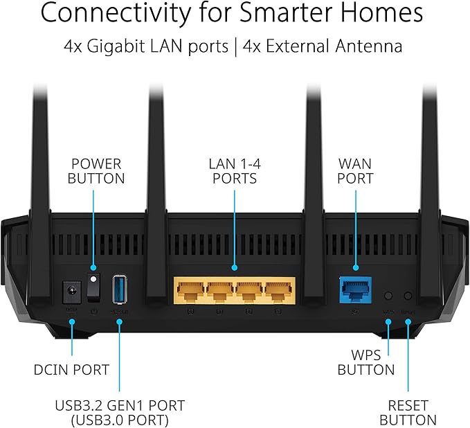ASUS RT-AX5400 Dual Band WiFi 6 Extendable Router, Lifetime Internet Security Included, Instant Guard, Advanced Parental Controls, Built-in VPN, AiMesh Compatible, Gaming & Streaming, Smart Home