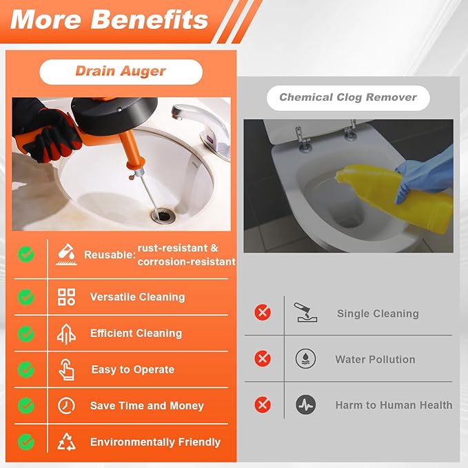 25FT Drain Snake with Drill Adapter, Drain Auger Clog Remover Tool for Sink, Shower, Kitchen, Bathroom & Sewer, Hair Clog Removal with Gloves, Manual or Powered Use