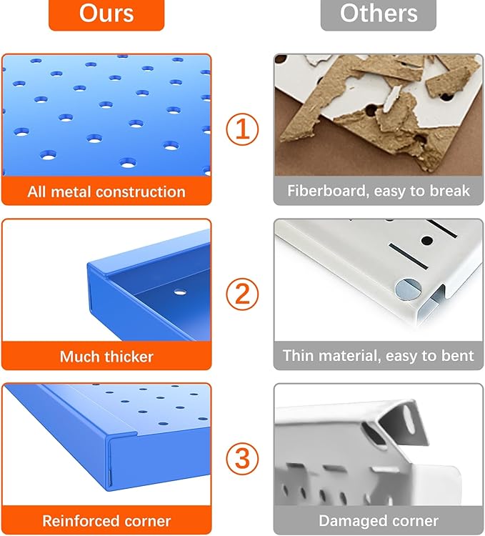 TORACK Metal Pegboard Wall Organizer 24" x 24" or 12" x 48", 70 PCS Tools Storage Pegboard for Garage Tool Organizer Pegboard with Peg Board Hooks for Workbench(Blue)