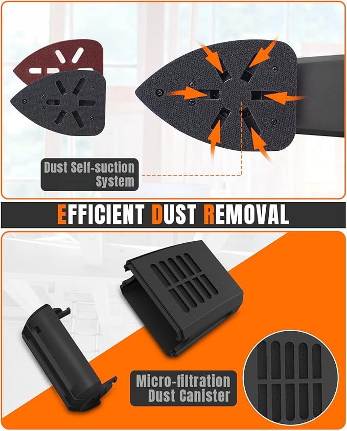 Detail Sander, 1.5A 15000 OPM Electric Sander with 24pcs Sandpapers, Efficient Dust Collection System & Detail Finger Attachment, Soft Grip Handle, Compact Hand Sander for Woodworking
