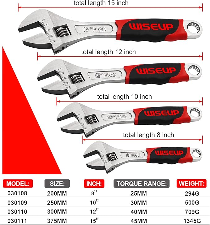 WISEUP Adjustable Wrench Sets 8 inch & 10 Inch Cr-V Forged Industrial Grade Hand Tools Wrench Set With Anti-Slip Grip crescent style