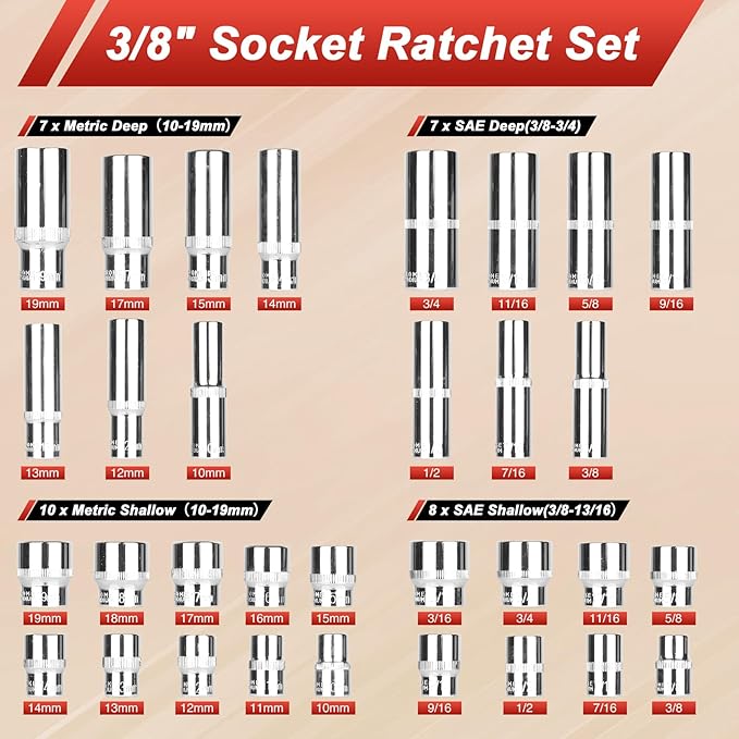 117 Pieces 1/4 and 3/8 inch Drive Socket Ratchet Wrench Set, Metric/SAE Size, with Bit Socket Set and Extension Bar for Auto Repairing and Household, with Storage Case