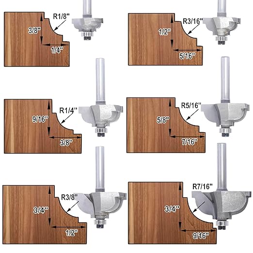 6pcs Classical Cove Router Bit Set,1/4" Shank Cove & Fillet Bits,Carbide Tipped Cutters for Wood Standard Cove Profiling,Molding,Edging