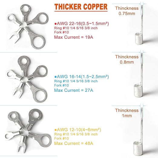260PCS AWG 22-16 16-14 12-10 Copper Ring Fork Terminals Tin Plated Non-Insulated Electric Wire Connectors