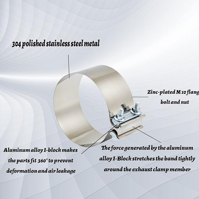Butt Joint Band Clamps,Exhaust Muffler Clamp Exhaust Pipe Clamps Sleeve Stainless Steel (2, 5'')