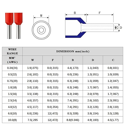 XHF 1000 PCS AWG 18/1.0mm² Wire Ferrules Insulated Copper Crimp Connectors, Crimp Pin Cord End Terminals Red