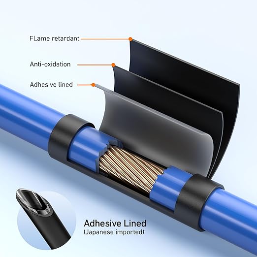 TKDMR 568 Pcs Heat Shrink Tubing - 4:1 Ratio,2.2" Length,Adhesive Lined, Marine Grade Shrink Wrap - Industrial Heat Shrink Tubing Kit