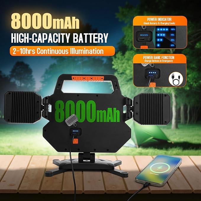 Rechargeable Work Light 5000LM, Foldable&Rotatable Magnetic LED Work Light with 6 Modes, 8000mAh Battery Powered Portable Work Lights for Car Repair, Home Maintenance, Workshop, Camping, Emergency Use