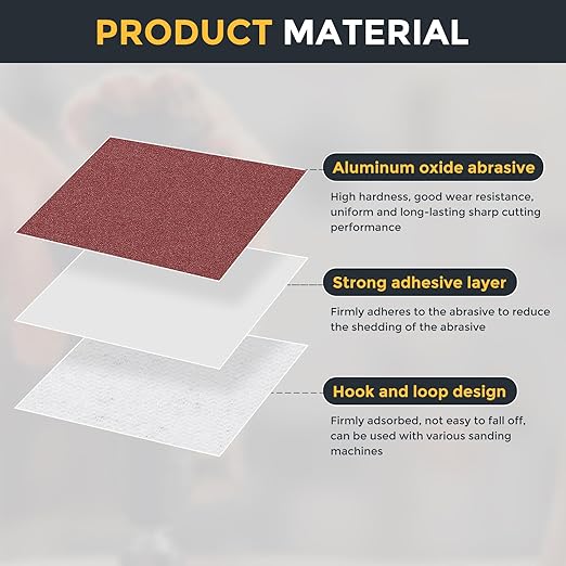 HARFINGTON 100 Pcs 6 Inch Sanding Disc 2000 Grit Hook and Loop Sandpaper Random Orbital Sander Pads for Woodworking Automotive Metal Polishing