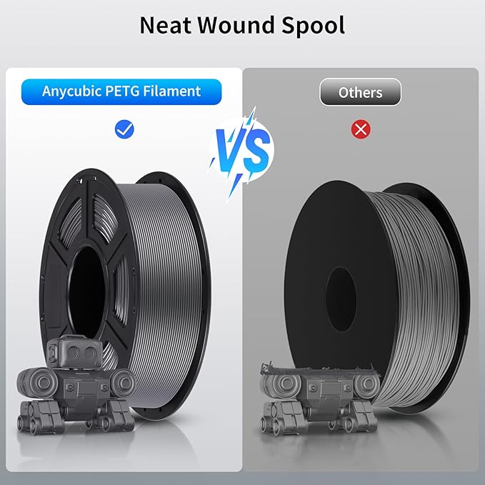ANYCUBIC PETG Filament 1.75mm Bundle, 3D Printer Filament, Dimensional Accuracy +/- 0.02mm, Exceptional Toughness, Print with Most FDM 3D Printers, 1KG Reusable Spool, 4KG Texture Grey