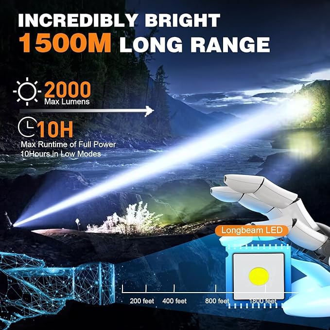 Small Tactical Flashlights High Lumens - 1500 Meters Long Beam Super Bright LED Magnetic Flashlight USB Rechargeable Zoomable 5Modes Long Beam Spotlight Flashlight for Hiking, Camping-Green