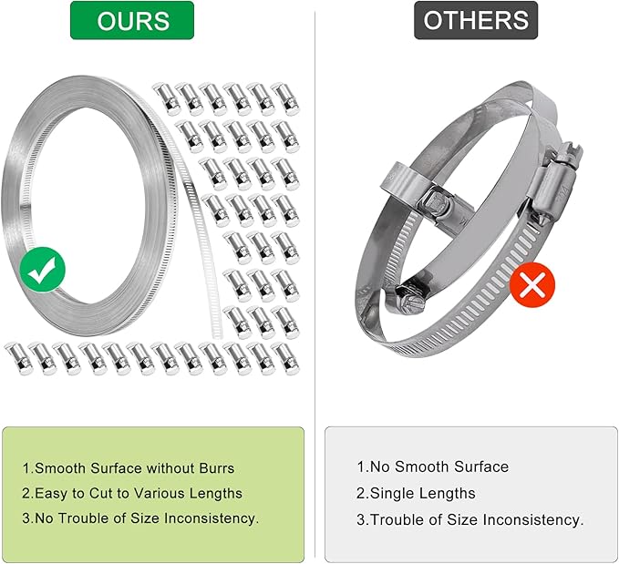 Hose Clamps, DIY 100 FT Metal Strap + 40 Fasteners, Hose Clamps Stainless Steel, Large Adjustable Hose Clamp Pipe Clamp for Pipe Automotive Mechanical Applications