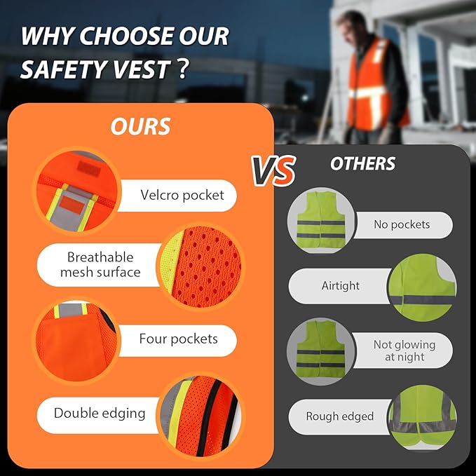 Class 2 Safety Vest with Zipper Front and multiple Pockets, High Visibility Vest, Meets ANSI/ISEA Standards