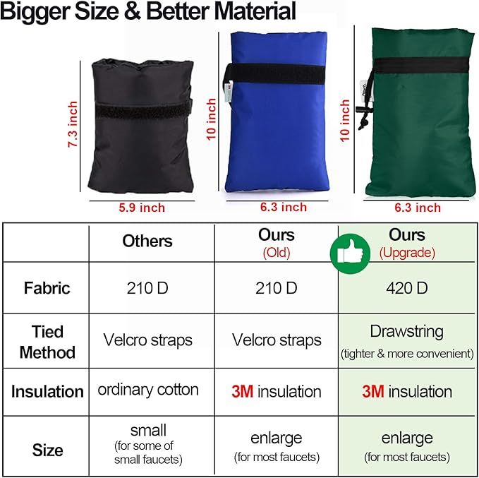 Enlarge Outdoor Faucet Cover for Winter Freeze Protection, 3M Thinsulate, 10"H x 6.3"W Hose Bib Covers for Wall Taps Outside, Waterproof & Frost Free Insulated Spigot Cover, 2 Pcs Faucet Socks - Green