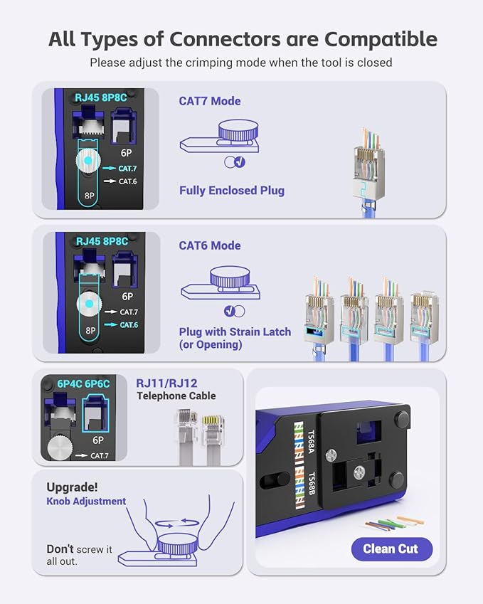 VCELINK Ethernet All-in-One RJ45 Crimp Tool Kit, Cat6/7 Crimping Tool Kit With Cable Tester,Wire Stripper, Cutters,Punch Down Tools, 25Pcs Cat 6 Connectors and Strain Relief Boots for DIY