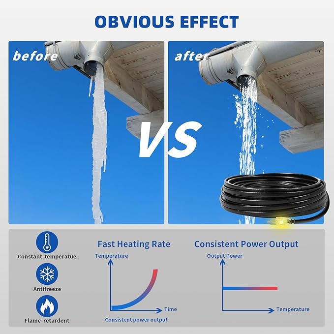 18FT Heat Cable for Water Pipes, Prevent Freezing & Easy Installation, Water Pipe Heat Cable With Thermostat Self-Regulating, Pipe Heating Trace System 120 V