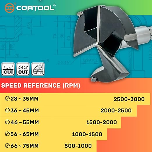 Forstner Drill Bit 1-1/4 Inch, Triple-Flute Carbide Tipped Forstner Bit for Hard Wood, Soft Wood, Veneered Plywood, Plastic, Drilling Hole Saw Woodworking Hinge Cutter Tool
