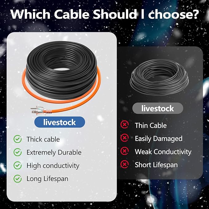 Pipe Heating Cable 140FT (3FT-200FT) for Metal & Plastic Water Pipes - Freeze Protection up to -40°F, 5W/FT 120V Heat Tape to Keep Water Flowing