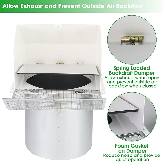 3 Inch Dryer Vent Cover Outside,Wall Vent Cover,Outdoor Dryer Exhaust Vent Cover for Dryer Duct Air Ventilation,Wall Mount Extractor Vent Cap with Screen and Damper,Galvanized Steel,White