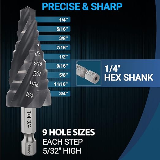MABLEVI M35 Four Spiral Flute Cobalt Step Drill Bit 1/4" - 3/4", Wear-Resistant TiAlN Coated 1/4" Hex Shank Unibit Step Bit for Metal, Stainless Steel, Aluminum, Wood, Plastic（9 Sizes）