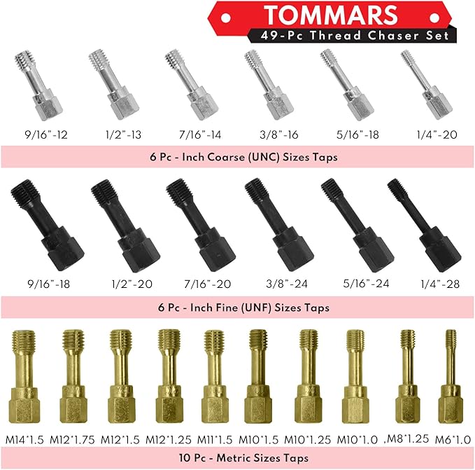 TOMMARS 49-Piece Thread Chaser Set Repair Kit, UNC UNF & Metric with Taps, Dies, and Thread Files for Rethreading and Restoration