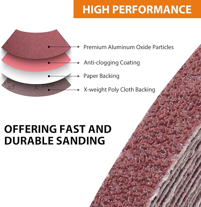 TAOKYID 36 Pack 1/2 x 18 Inch Sanding Belts for Air Belt Sander, Aluminum Oxide File Abrasive Belts 1/2-Inch x 18-Inch, 12 Each of 40/60/80 Assorted Grits 1/2x18 Sanding Belt Sandpaper