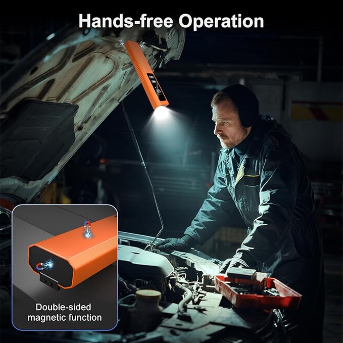 5-in-1 Rechargeable EDC Flat Flashlight, High Lumens Pocket Torch with White LED, Green, UV, Magnetic Base & Clip, Compact Flat Flashlight for Camping, Emergency, Work with Bag (Orange)